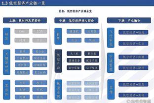 文胖：詹姆斯明确希望球队截止日前更具侵略性 湖人不愿倾其所有