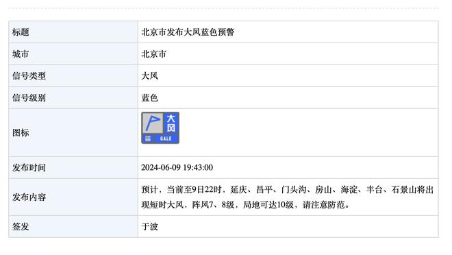 雄鹿主帅：米德尔顿打得很有侵略性 今天他的表现很关键